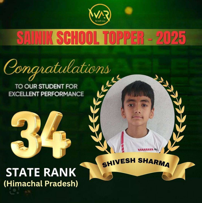 Shivesh Sharma